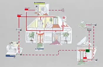 La nostra gamma di prodotti